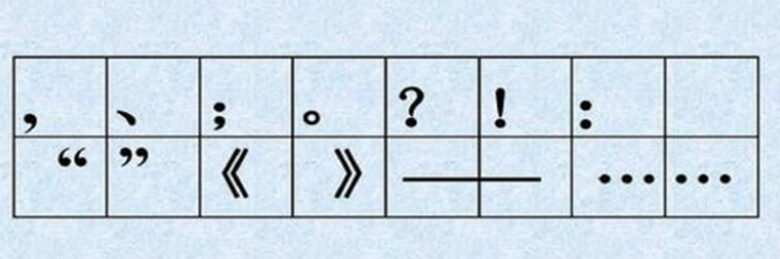 How to Use Punctuation Marks in English Writing