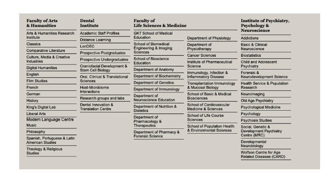 how to effectively use academic online databases to find references 3