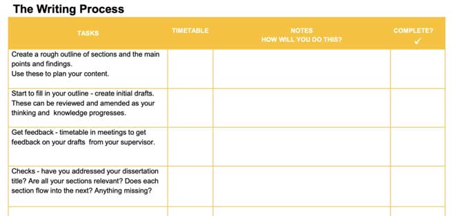 dissertation timeline 3 month version 4