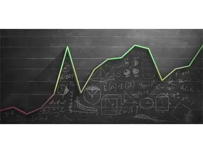 UCL——ECON0058 时间序列计量经济学Time Series Econometrics 考试&论文&课程辅导