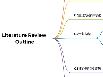 文献综述 Outline大纲，高分秘诀来了