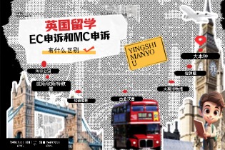 英国留学EC申诉和MC申诉有什么区别？流程有什么不一样？