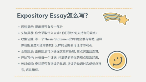 Expository Essay怎么写