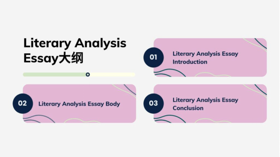 Literary Analysis Essay大纲