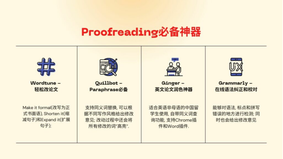 Proofreading必备神器