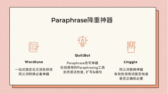 Paraphrase降重神器