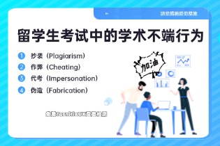 留学生考试中的学术不端行为.jpg