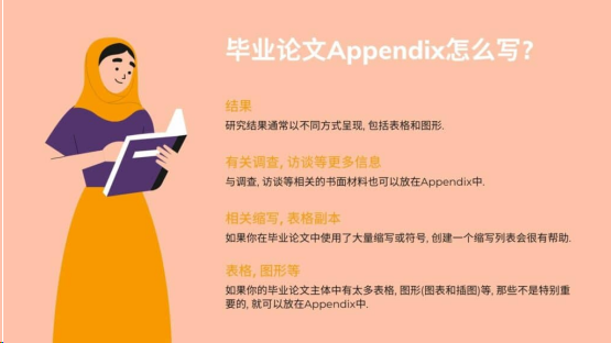  毕业论文Appendix怎么写?