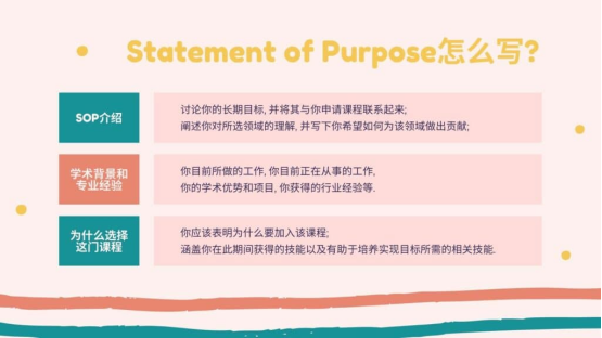 Statement of Purpose怎么写?