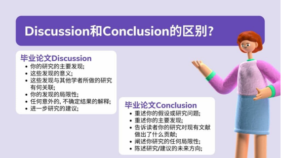 Discussion和Conclusion的区别?