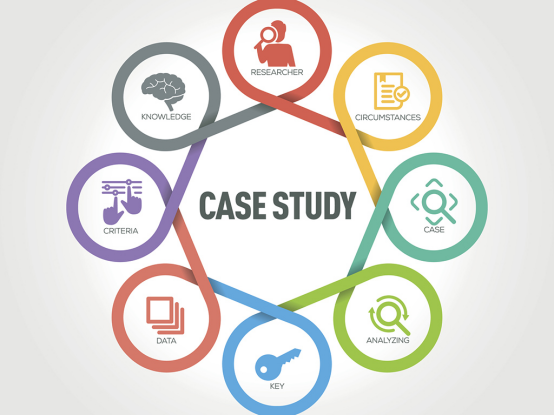 英国商科代写：Case Study Analysis写作方法