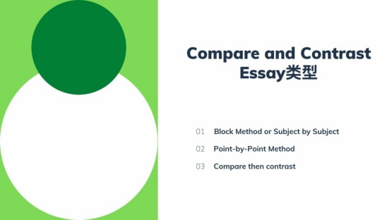 Compare and Contrast Essay的定义