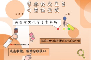 学术论文主旨句黄金公式.jpg