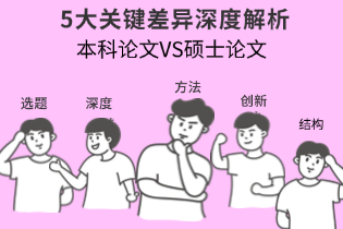 本科论文VS硕士论文：5大关键差异深度解析 | 选题/深度/方法/创新/结构全对比