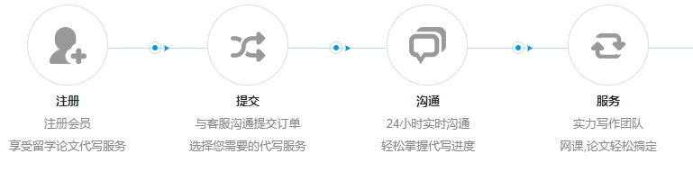 留学生代写 留学生代写