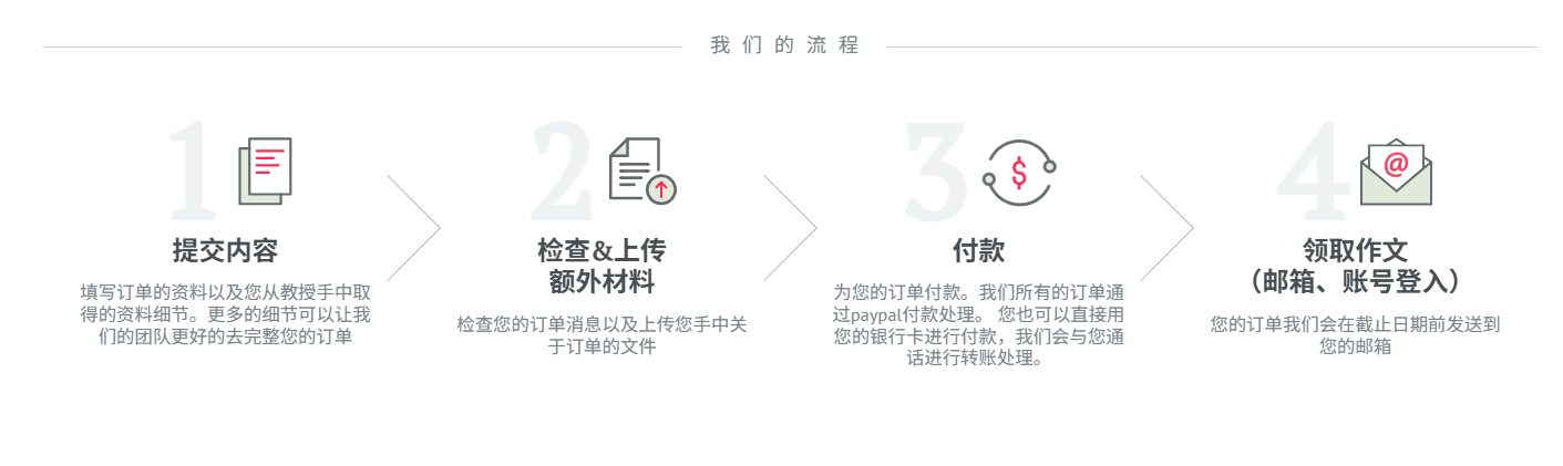 代谢二 代谢二