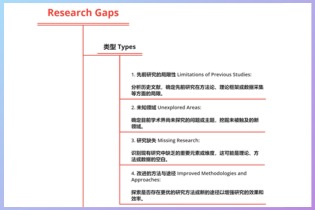 Research_Gaps怎么找？.jpg